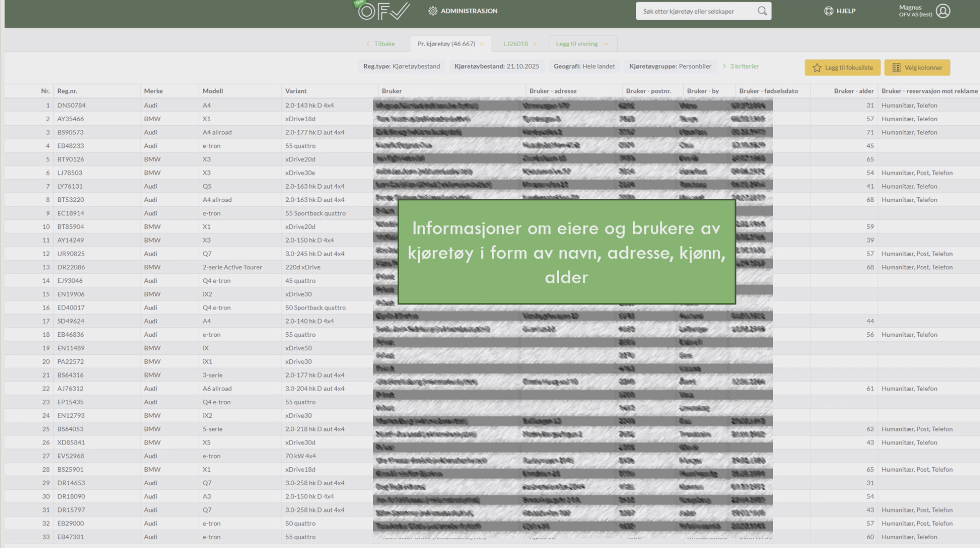 OFV STATISTIKK NYHET